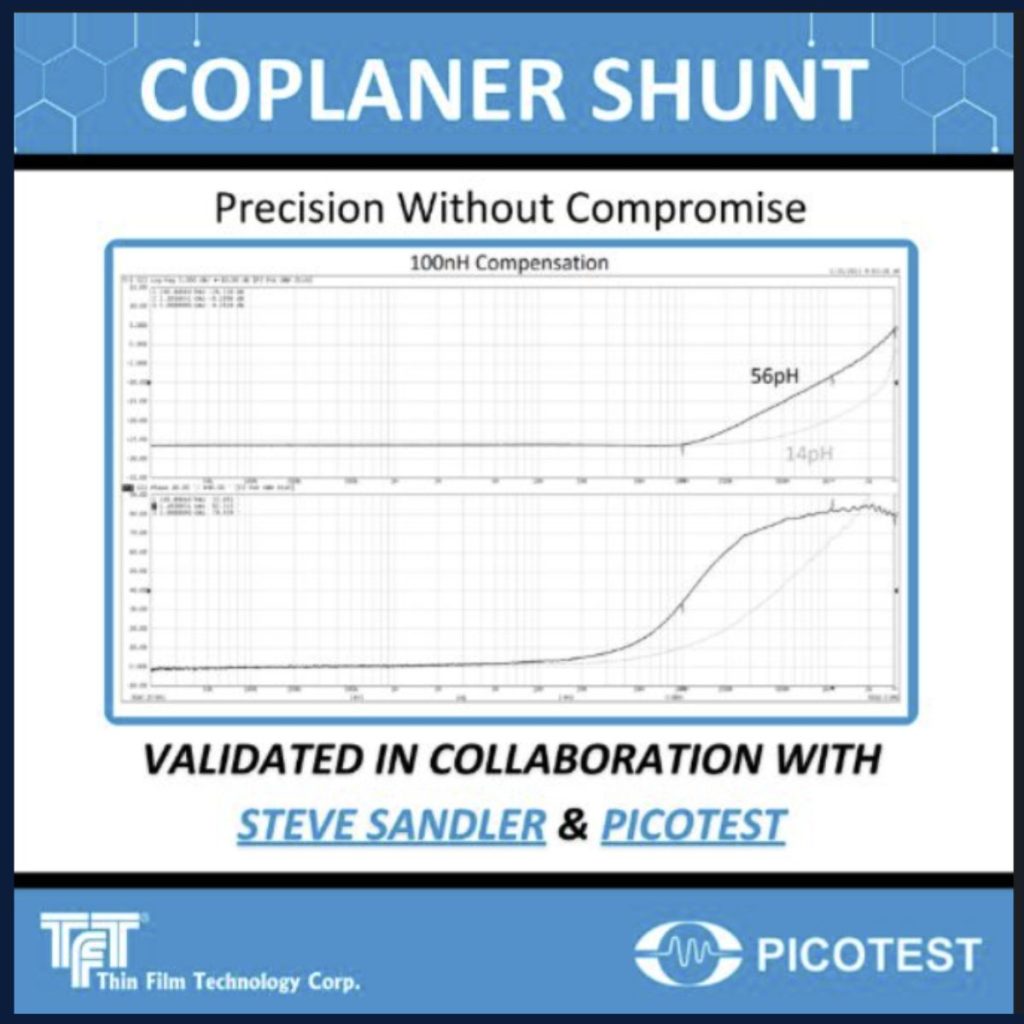 Coplaner Shunt Article