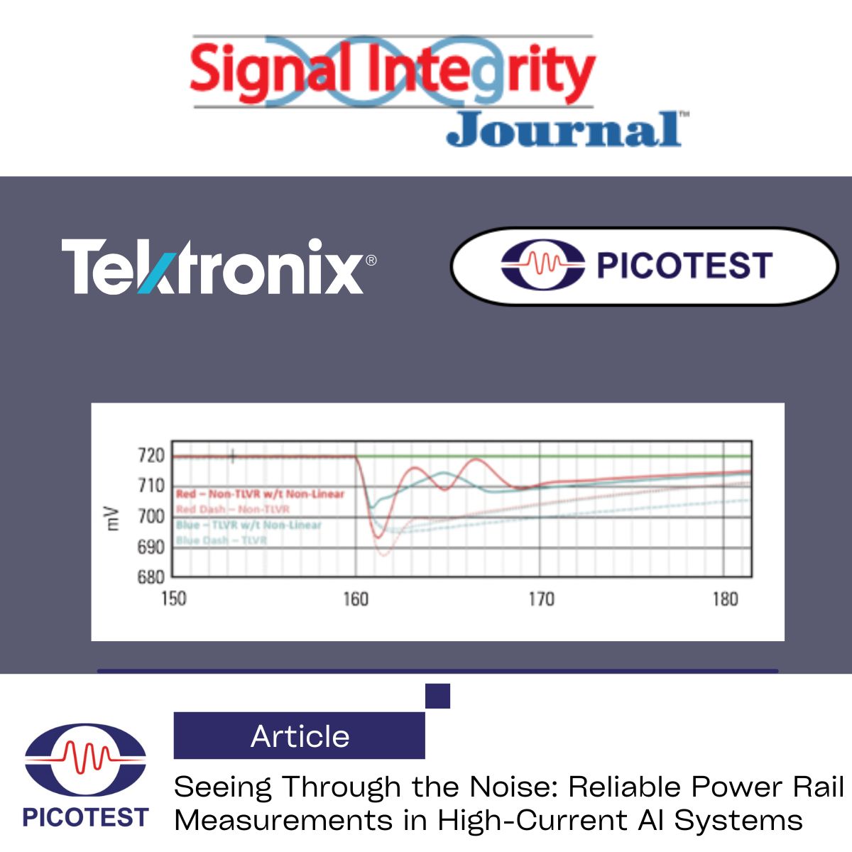 Tektronix and Picotest article for SIJ