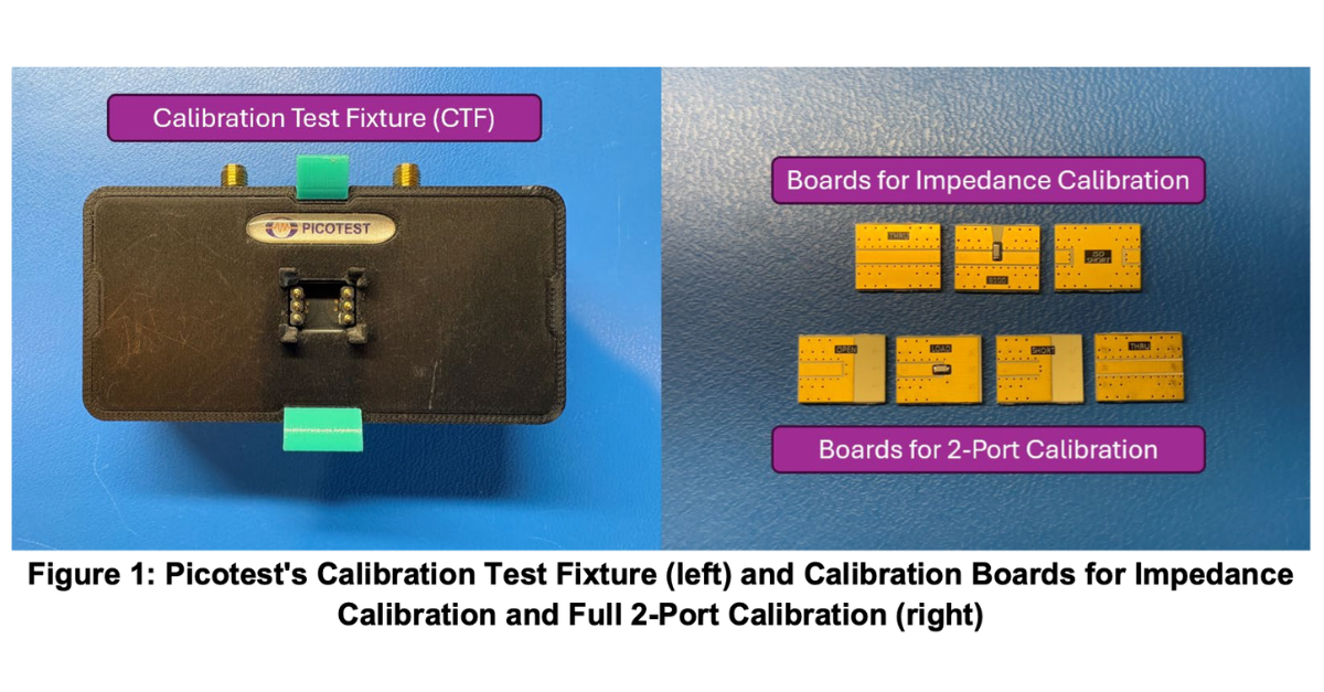 Picotest Component Test Fixture (CTF) with Calibration Boards for Impedance and Full 2-Port Calibration